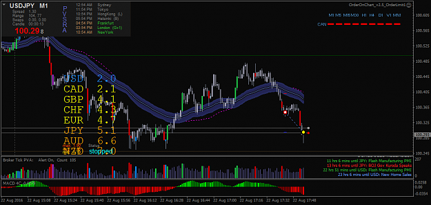 Click to Enlarge

Name: usdjpy-m1-forex-capital-markets.png
Size: 47 KB