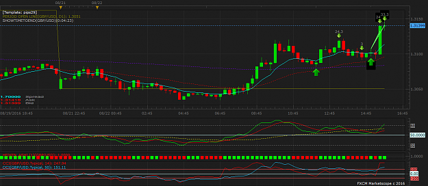 Click to Enlarge

Name: GBPUSD m15 (08-22-2016 1555).png
Size: 54 KB