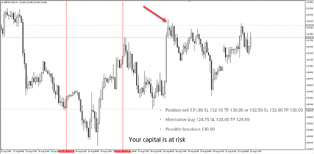 Click to Enlarge

Name: GBPJPY.png
Size: 42 KB