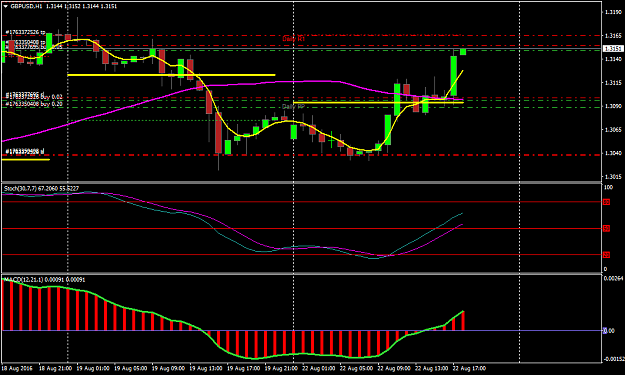 Click to Enlarge

Name: GBPUSDH1 tps.png
Size: 44 KB