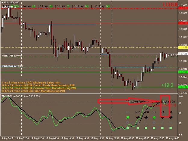 Click to Enlarge

Name: EURUSDfM30.jpg
Size: 143 KB