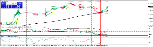 Click to Enlarge

Name: EURUSDH1.png
Size: 36 KB