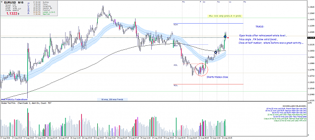 Click to Enlarge

Name: eurusdi-m15-tw-corp-2.png
Size: 88 KB