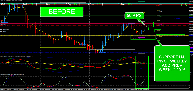 Click to Enlarge

Name: GBPUSD H4 BEFORE.png
Size: 88 KB