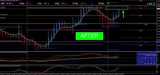Click to Enlarge

Name: GBPUSD AFTER.png
Size: 59 KB