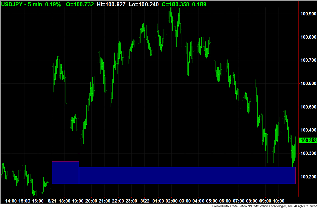 Click to Enlarge

Name: UJ gap.png
Size: 52 KB