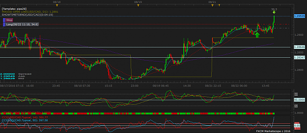 Click to Enlarge

Name: USDCAD m15 (08-22-2016 1625).png
Size: 53 KB