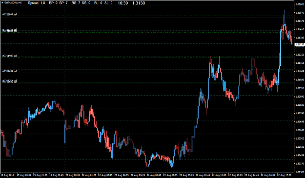 Click to Enlarge

Name: GBPUSD.fixM5.png
Size: 23 KB
