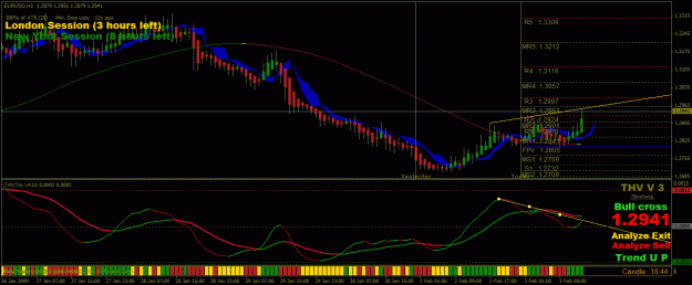 Click to Enlarge

Name: chart.gif
Size: 34 KB