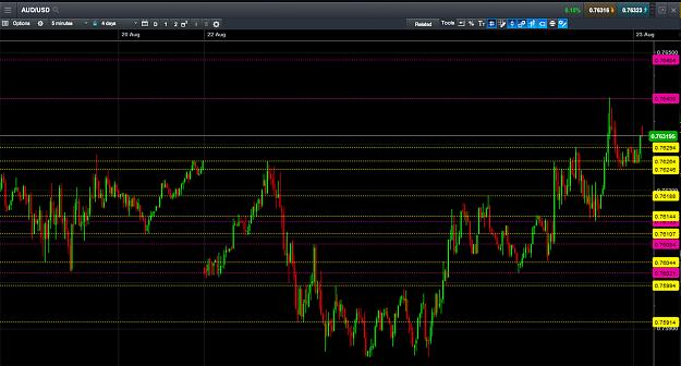 Click to Enlarge

Name: audusd-st-220816.jpg
Size: 539 KB