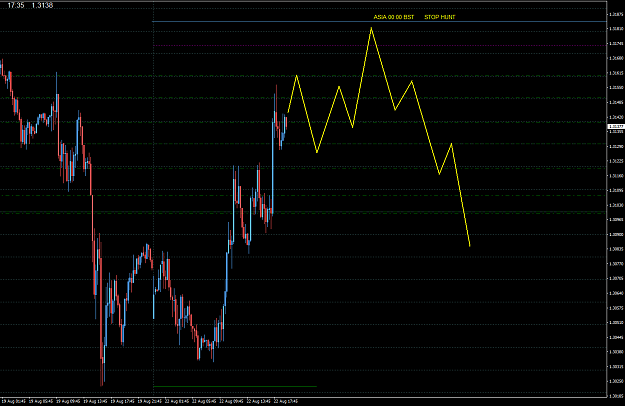 Click to Enlarge

Name: GBPUSD.fixM15.png
Size: 26 KB