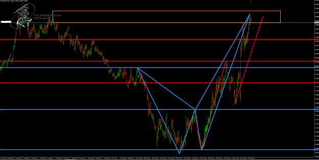 Click to Enlarge

Name: EurGbp Daily.png
Size: 94 KB