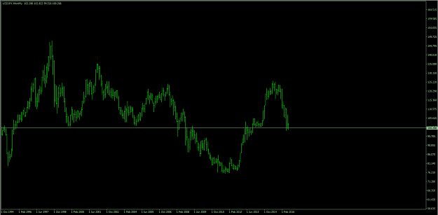 Click to Enlarge

Name: jpy.png
Size: 24 KB