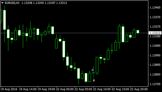 Click to Enlarge

Name: EURUSDH1.png
Size: 18 KB