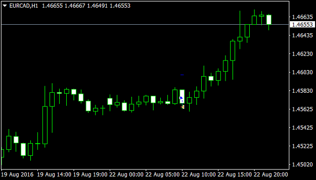 Click to Enlarge

Name: EURCADH1.png
Size: 15 KB