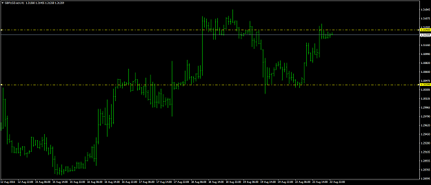 Click to Enlarge

Name: GBPUSD.ecnH1nakedandhowlingatthemoon.png
Size: 31 KB