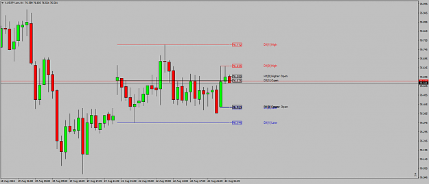 Click to Enlarge

Name: AUDJPY.ecnH1watchlistdownunder.png
Size: 37 KB