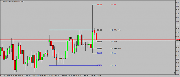 Click to Enlarge

Name: NZDJPY.ecnH1orhere.png
Size: 35 KB