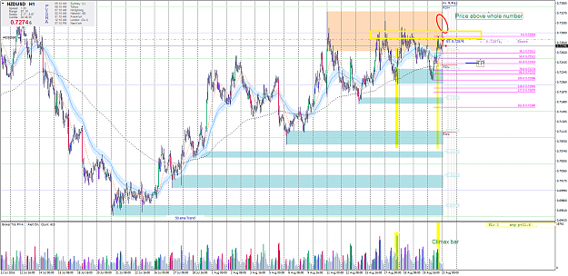 Click to Enlarge

Name: nzdusd-h1-2306o1.png
Size: 114 KB