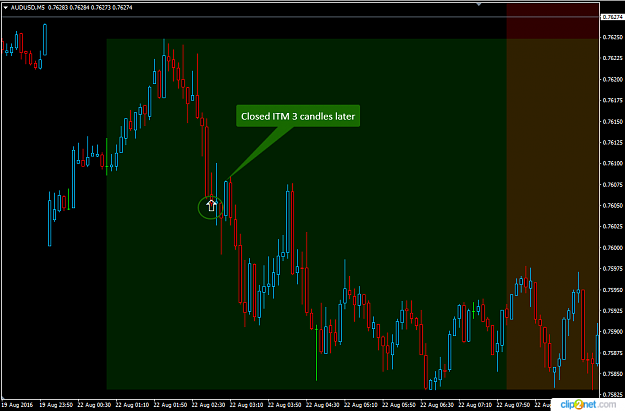 Click to Enlarge

Name: AUDUSD_22Aug2016.png
Size: 28 KB