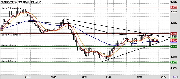 Click to Enlarge

Name: chart.jpg
Size: 137 KB