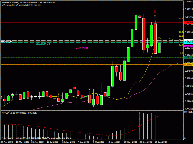 Click to Enlarge

Name: eurgbp wk.gif
Size: 20 KB