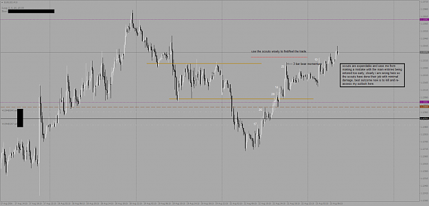 Click to Enlarge

Name: EURUSDM15.png
Size: 51 KB
