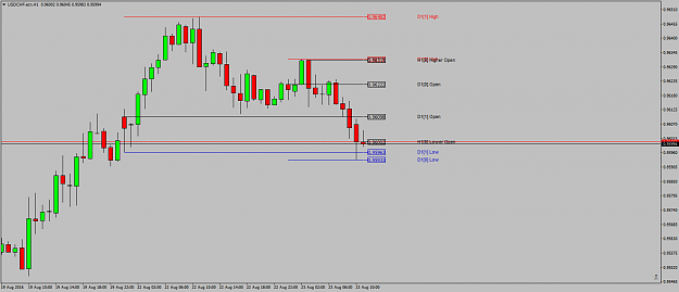 Click to Enlarge

Name: USDCHF.ecnH1ditto.png
Size: 34 KB
