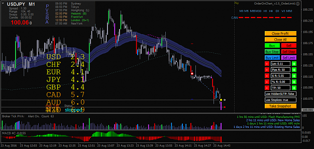 Click to Enlarge

Name: usdjpy-m1-forex-capital-markets.png
Size: 54 KB