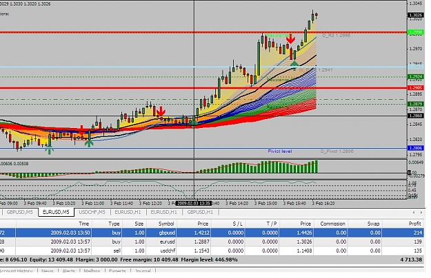 Click to Enlarge

Name: eurusd.jpg
Size: 381 KB