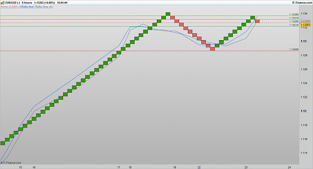 Click to Enlarge

Name: EURUSD 160823 6H [3b].png
Size: 36 KB