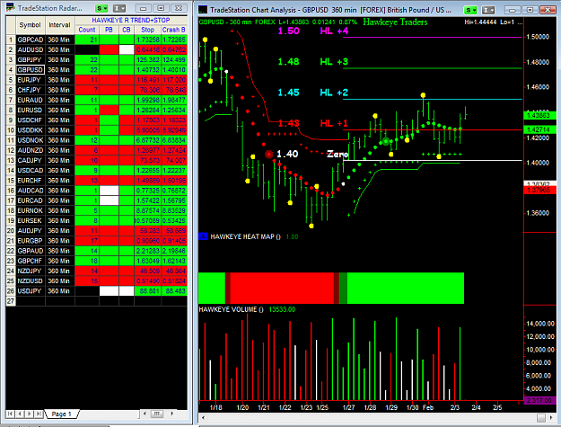 Click to Enlarge

Name: GBPUSD.png
Size: 74 KB
