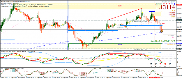 Click to Enlarge

Name: EURUSDM30.png
Size: 59 KB