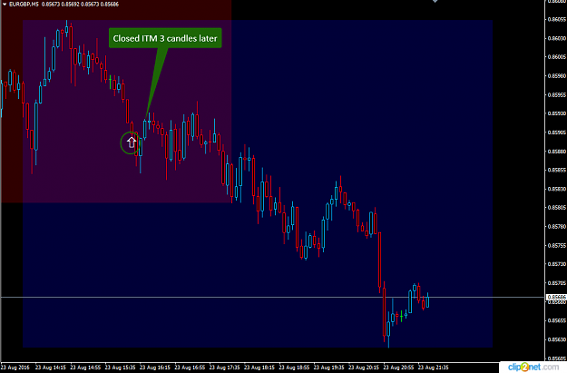 Click to Enlarge

Name: EURGBP_23Aug2016.png
Size: 27 KB