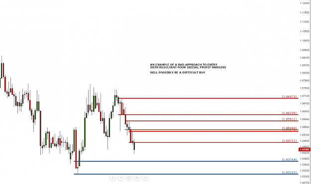 Click to Enlarge

Name: AUDNZD POOR PM.PNG
Size: 42 KB