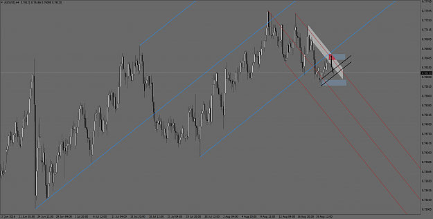 Click to Enlarge

Name: AUDUSDH4.png
Size: 165 KB