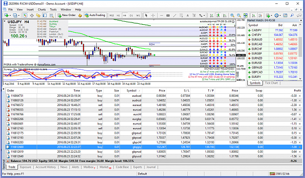 Click to Enlarge

Name: usdjpy-h4-forex-capital-markets.png
Size: 127 KB