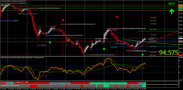Click to Enlarge

Name: DOLLAR_INDXH1.png
Size: 97 KB