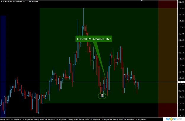 Click to Enlarge

Name: EURJPY_24Aug2016.png
Size: 26 KB