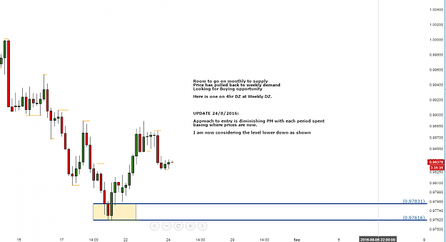 Click to Enlarge

Name: audcad update.PNG
Size: 38 KB