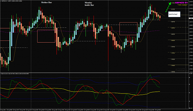Click to Enlarge

Name: GBPNZD Aug 24 H1 look for buy.png
Size: 68 KB
