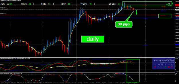 Click to Enlarge

Name: eurgbp daily.png
Size: 73 KB