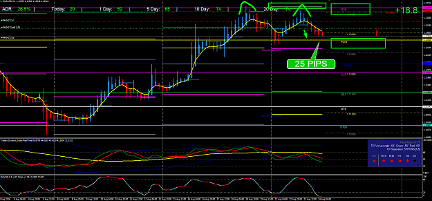 Click to Enlarge

Name: EURUSD H4 WPRK IN PROGRESS.png
Size: 69 KB