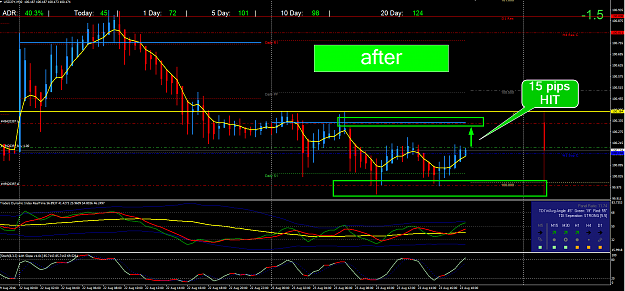 Click to Enlarge

Name: usdjpy m30 after.png
Size: 75 KB