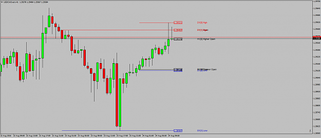 Click to Enlarge

Name: USDCAD.ecnH1headsup.png
Size: 38 KB