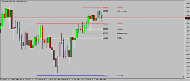 Click to Enlarge

Name: USDCHF.ecnH1somepotential.png
Size: 40 KB