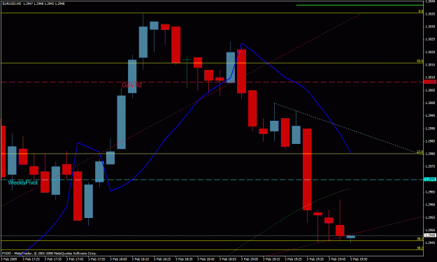 Click to Enlarge

Name: eur usd.gif
Size: 25 KB