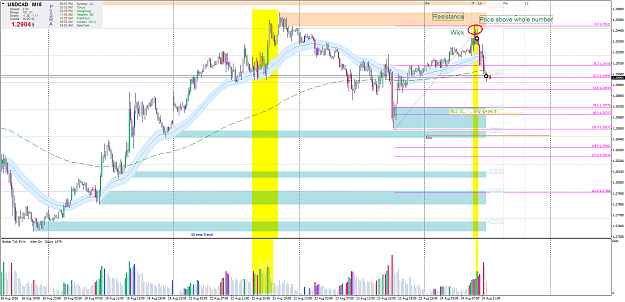 Click to Enlarge

Name: usdcad-m15-2140816c.png
Size: 93 KB