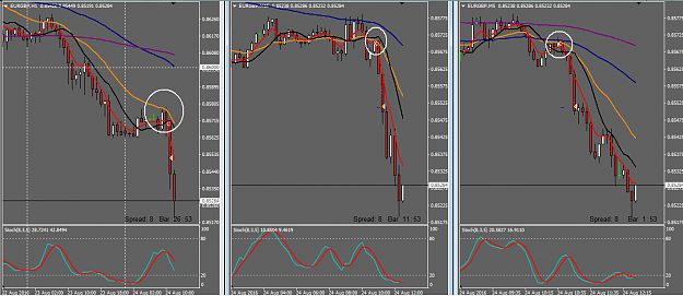 Click to Enlarge

Name: 08.24.2016 EurGbp.png
Size: 69 KB