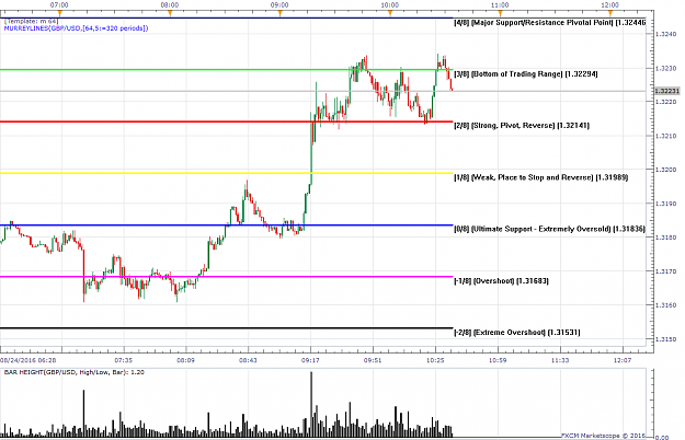 Click to Enlarge

Name: GBPUSD m1 (08-24-2016 1034).png
Size: 55 KB